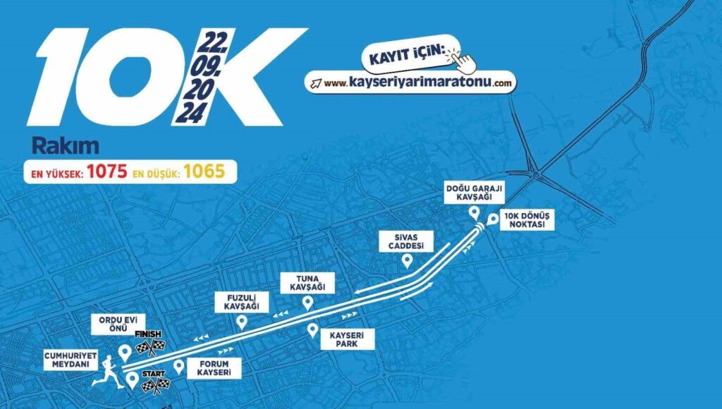 Le iscrizioni per la Mezza Maratona Internazionale di Kayseri sono ancora aperte!